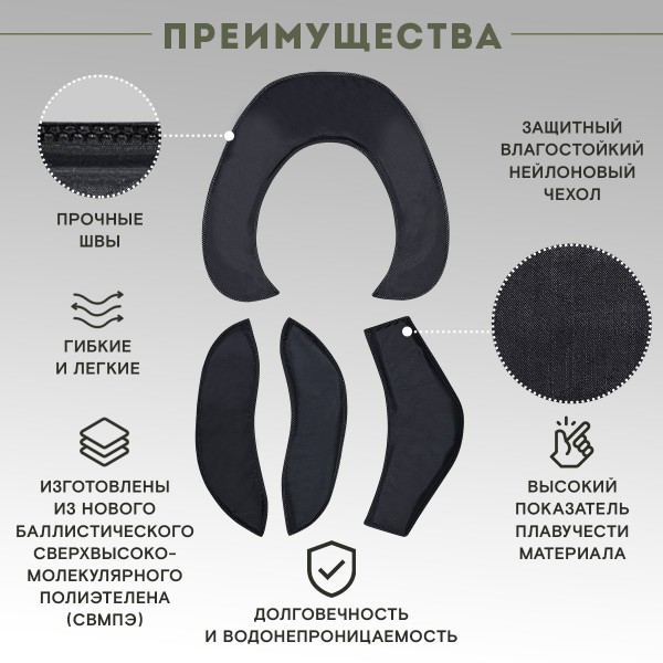 Баллистическая защита шеи ССО ЗШ-1, класс защиты Бр1