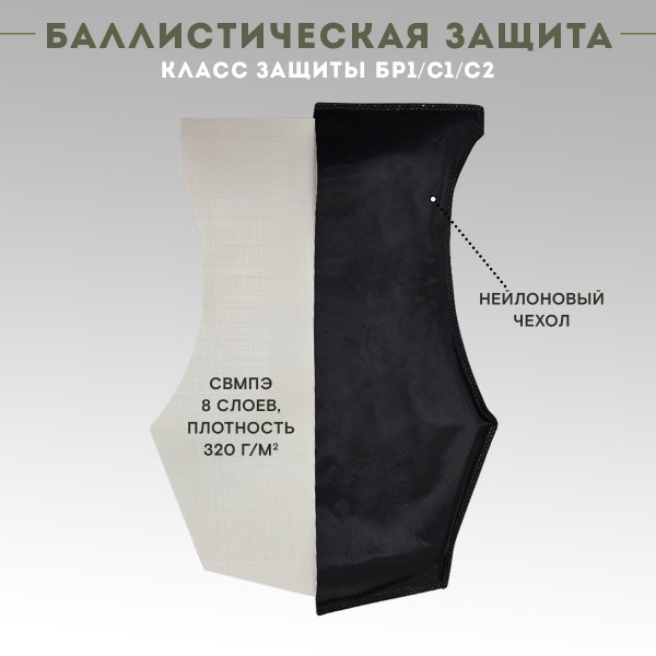 Баллистическая защита шеи ССО ЗШ-1, класс защиты Бр1