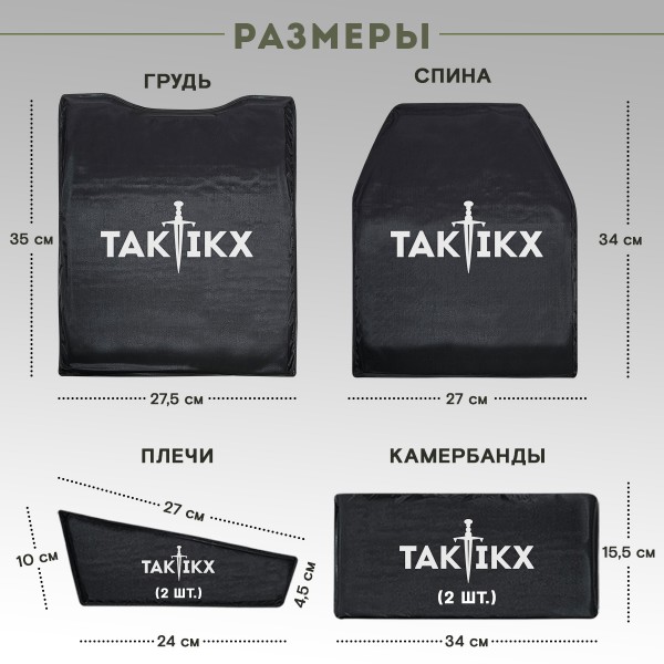 Комплект мягкой защиты для бронежилета Сканда А-18 Бр1, С1, С2