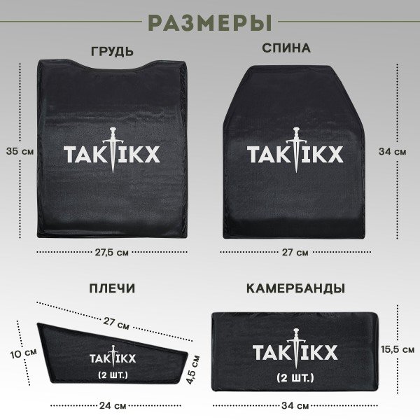 Комплект мягкой защиты для бронежилета Сканда А-18 Бр2, С1, С2