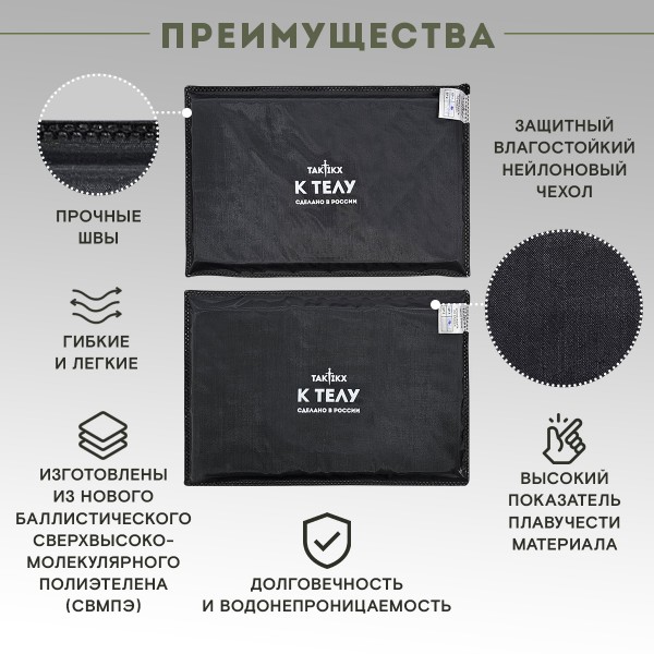 Баллистические пакеты в камербанды Бр1