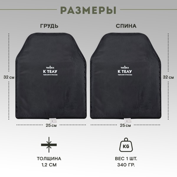 Баллистический пакет грудь спина Бр1,С1, С2