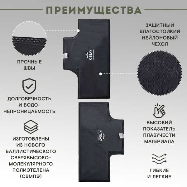 Баллистические пакеты TAKTIKX/ТАКТИКС для бронежилета LBT 6094 Бр1,С1, С2 