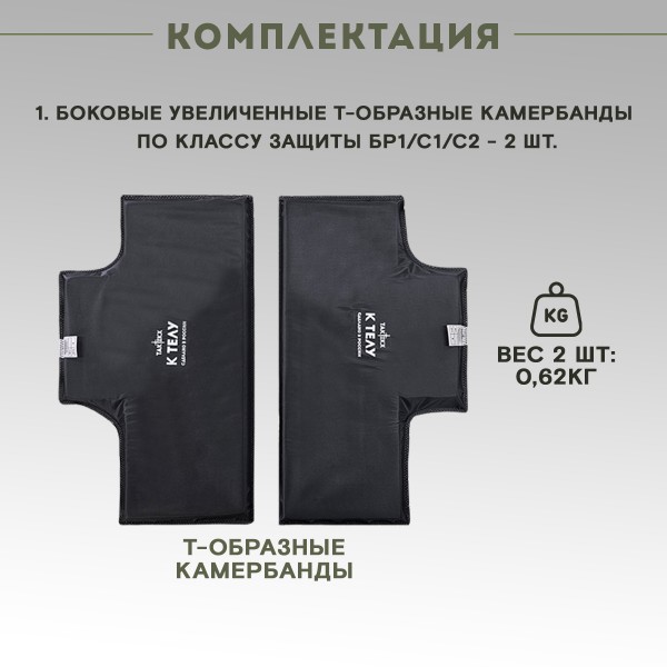 Баллистические пакеты TAKTIKX/ТАКТИКС для бронежилета LBT 6094 Бр1,С1, С2 