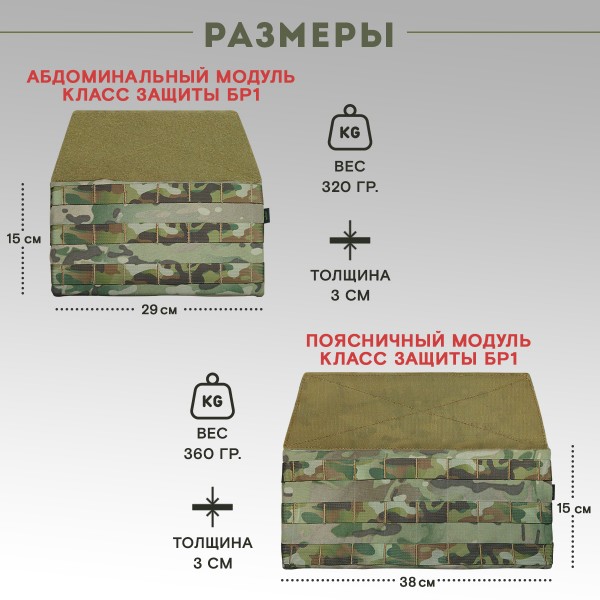 Противоосколочный комплекс серия Cobra Бр1, мультикам