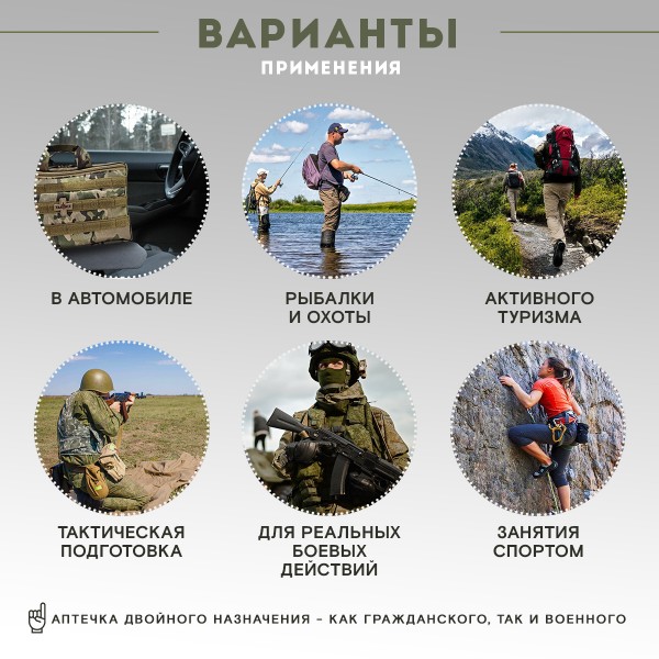 Аптечка тактическая транспортная в автомобиль без наполнения Олива