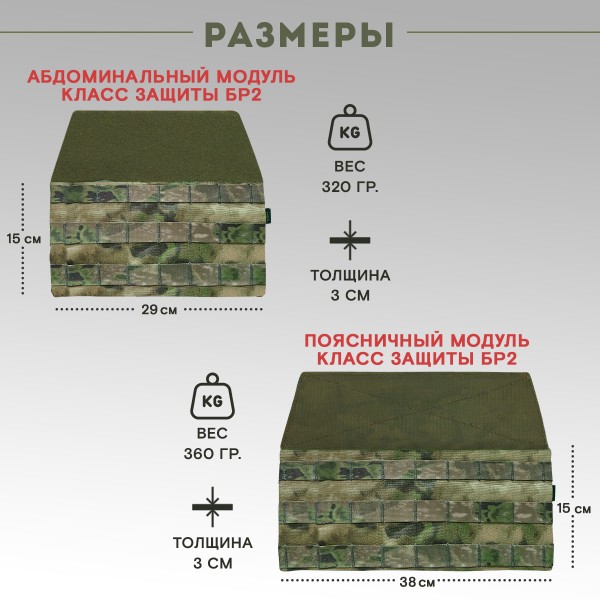 Противоосколочный комплекс серия LBT 6094 Бр2, мох