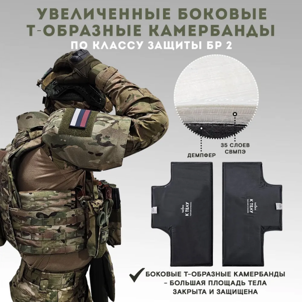 Противоосколочный комплекс серия LBT 6094 Бр2, мультикам