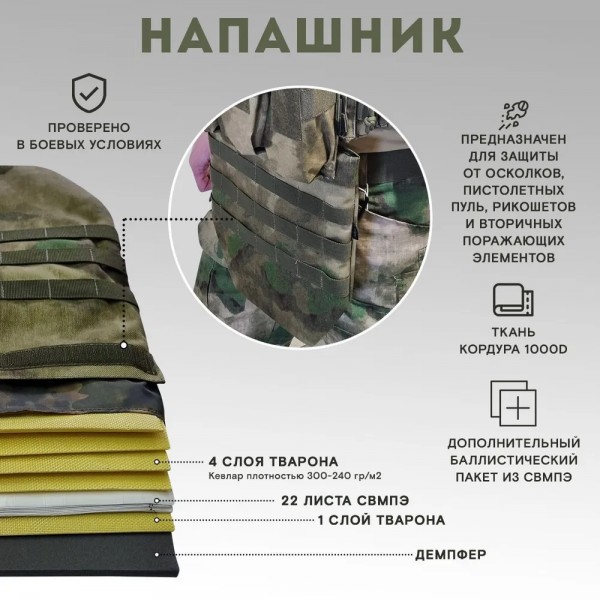 Бронежилет тактический Бр5 в полной комплектации Шлем размер M