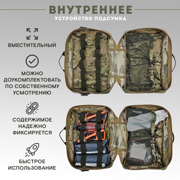 Аптечка тактическая транспортная в автомобиль укомплектованная, мультикам