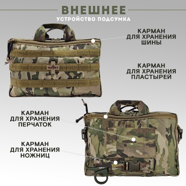 Аптечка тактическая транспортная в автомобиль укомплектованная, мультикам