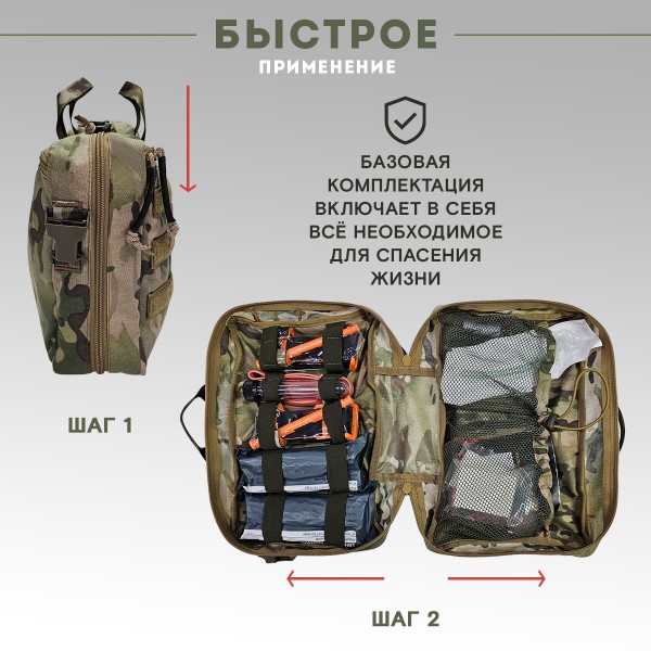 Аптечка тактическая транспортная в автомобиль укомплектованная, мультикам