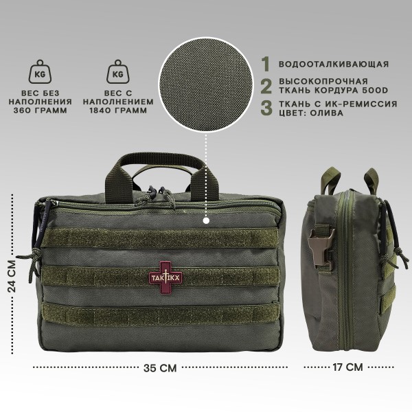 Аптечка тактическая транспортная в автомобиль укомплектованная