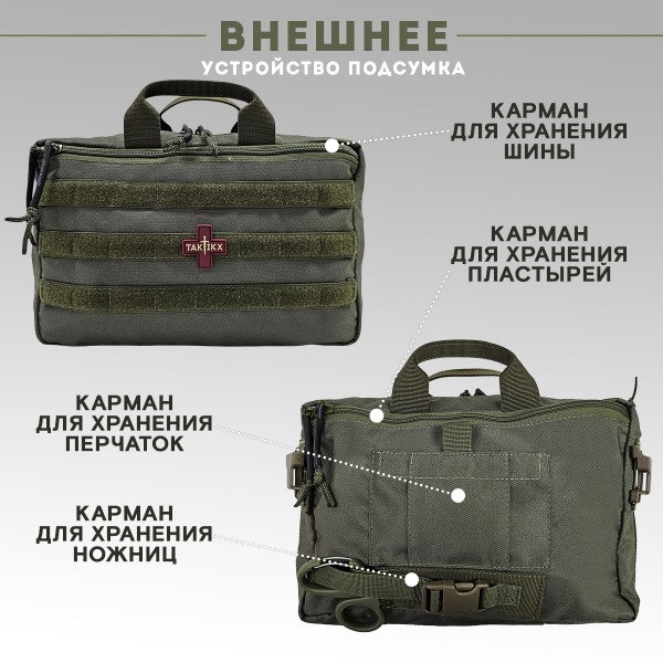 Аптечка тактическая транспортная в автомобиль укомплектованная