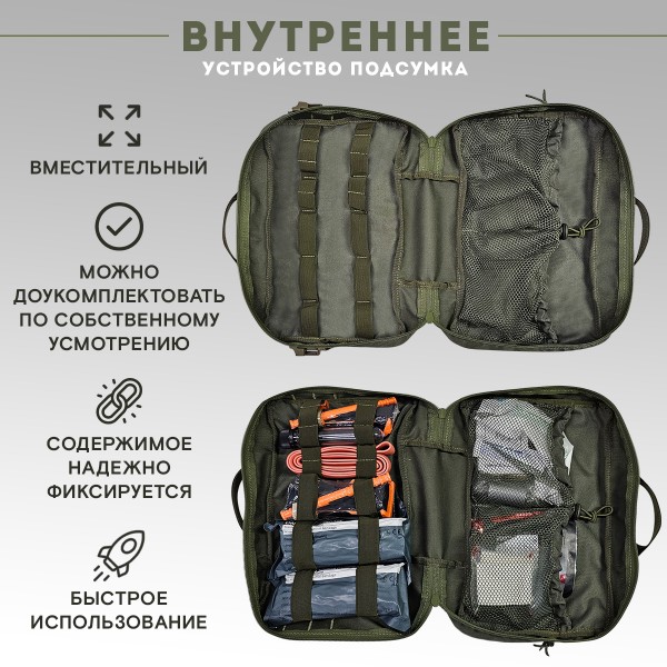 Аптечка тактическая транспортная в автомобиль укомплектованная