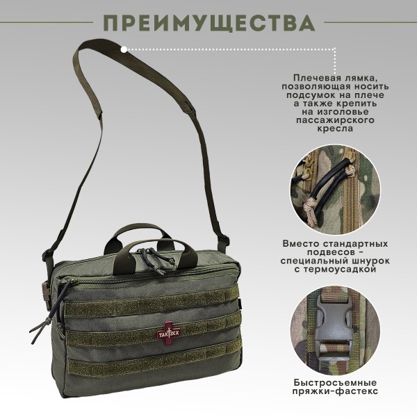 Аптечка тактическая транспортная в автомобиль укомплектованная