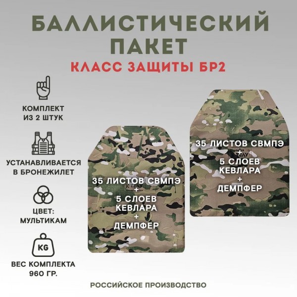 Баллистическая защита