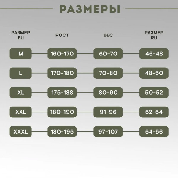Костюм тактический с наколенниками G3