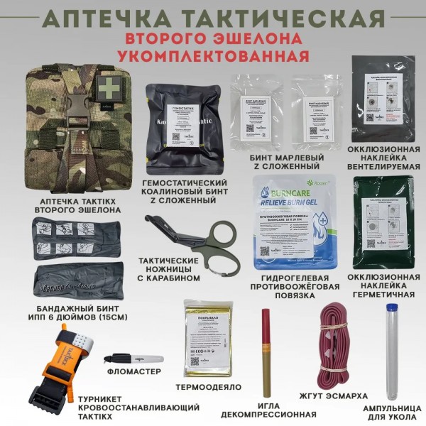 комплектация тактической аптечки. наполнение аптечки тактической аптечки. комплектация тактической аптечки. 6. поясная аптечка тактическая.