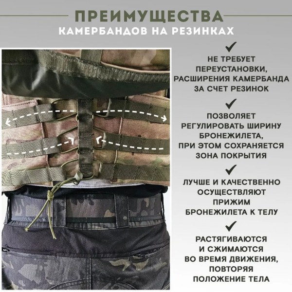 Бронежилет тактический военный Бр5 и Баллистический шлем Бр2 в полной ...