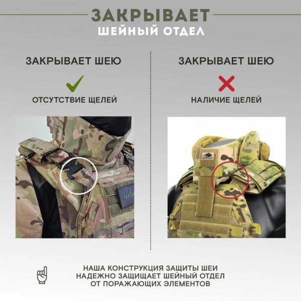 Защита шеи с плечами Бр1 версия 2