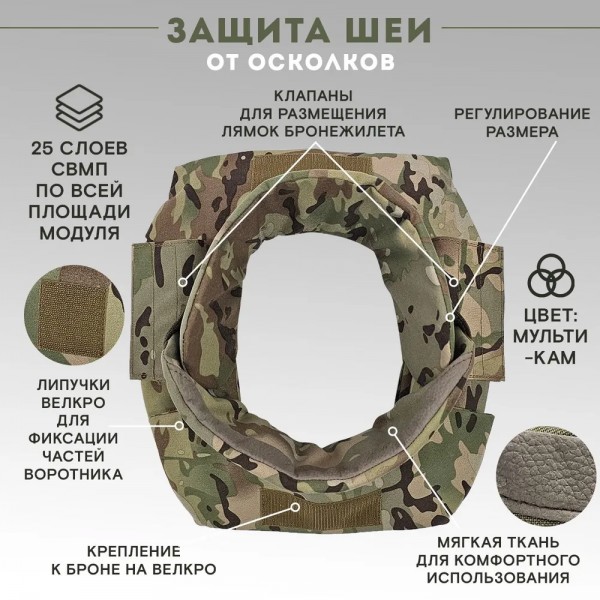 Защита шеи с плечами Бр1 версия 2