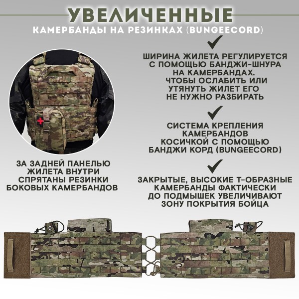 Бронежилет тактический военный LBT 6094 с БРОНЕПЛИТАМИ Бр5 TAKTIKX