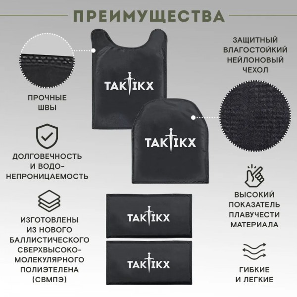 Комплект мягкой защиты ПАНЦИРЬ 3.1 БР1 размер M