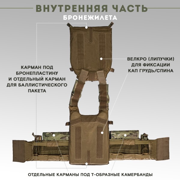 Бронежилет тактический LBT-6094A-RS Sentinel с БРОНЕПЛИТАМИ БР5