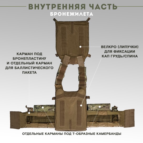 Бронежилет тактический LBT-6094A-RS Sentinel с БРОНЕПЛИТАМИ БР5