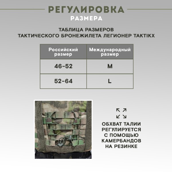 Бронежилет Легионер класс защиты Бр1, С1, С2, мох 