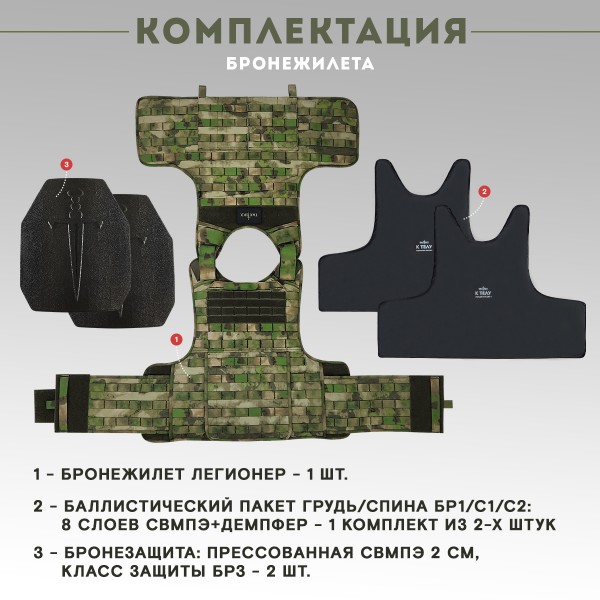 Бронежилет Легионер класс защиты Бр3, С1, С2, мох