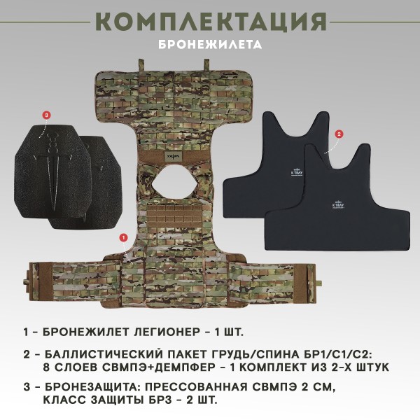 Бронежилет Легионер класс защиты Бр3, С1, С2, мультикам