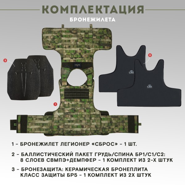 Бронежилет тактический военный Легионер Сброс Бр5, Мох