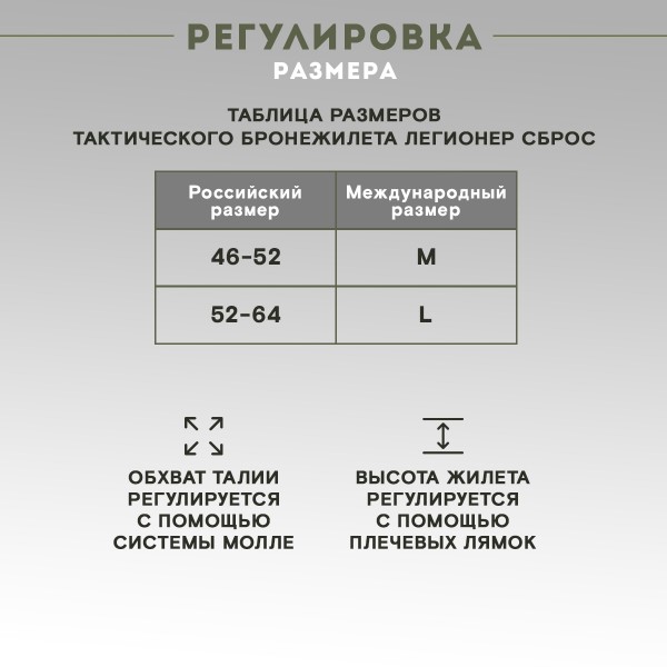 Бронежилет тактический военный Легионер Сброс Бр5, Мультикам