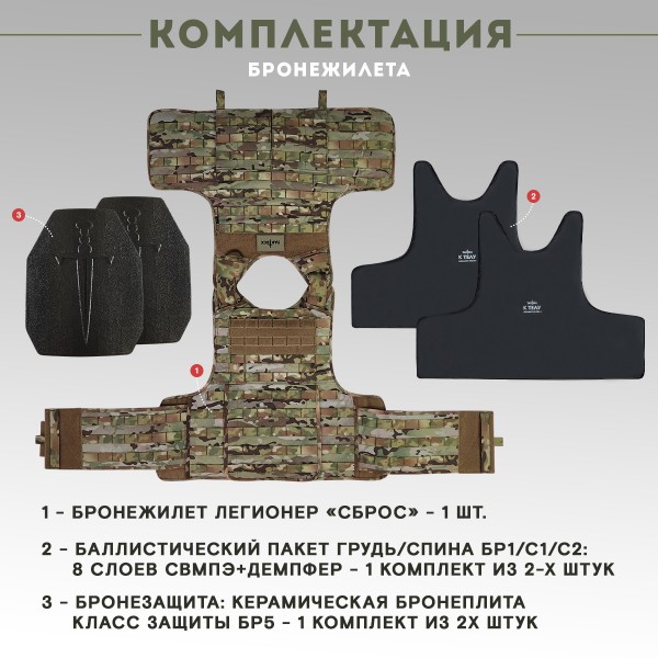 Бронежилет тактический военный Легионер Сброс Бр5, Мультикам