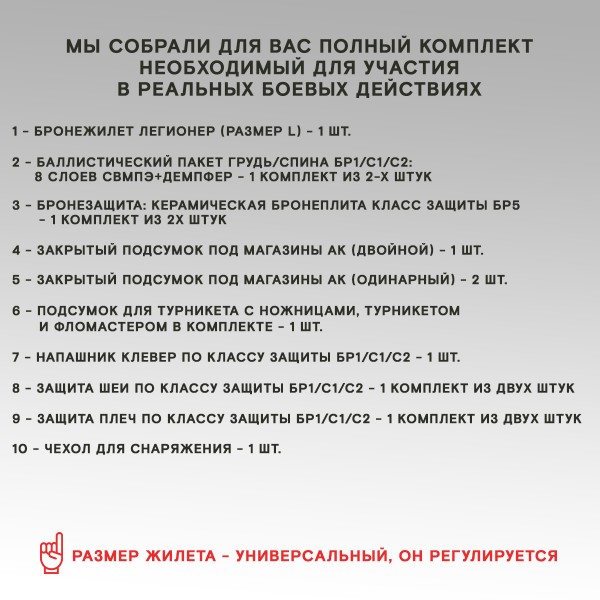 Бронежилет тактический военный Триарий Бр5/Бр1, мультикам