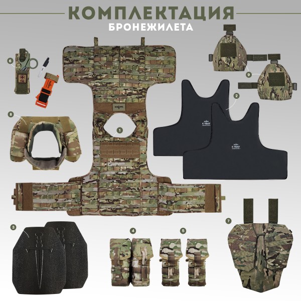 Бронежилет тактический военный Триарий Бр5/Бр2, мультикам